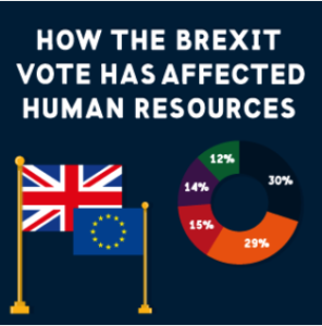 brexit infographic